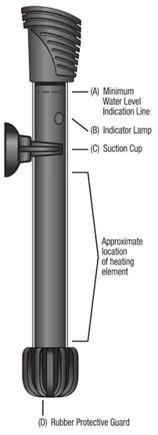 aquarium heater